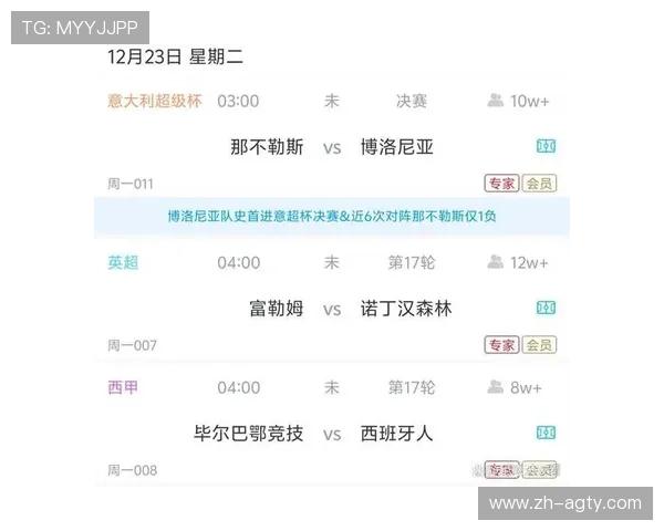 西甲联赛战积排名分析:西甲联赛各队战绩排名及表现概述 西甲联赛战积排名分析:西甲联赛各队战绩排名及表现概述