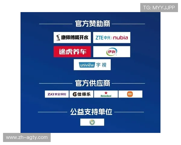 足球赛事中的商业赞助与经济效益分析